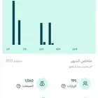 انشاء وتصميم متجرك في سلة