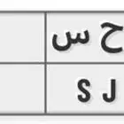 لوحة مميزة للبيع