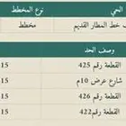 عمارة ثلاث ادوار وملحق
