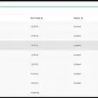 حلول طلاب التخصص الجامعه السعوديه الاكترونيه