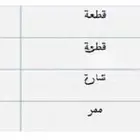 أرض تجارية