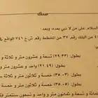 ارض سكنية للبيع في مدينة آلخبر حي النخيل الذهبي