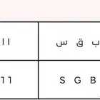 لوحة للبيع بقس 9911 خاص