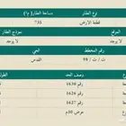أرض تجارية حي القدس للاستثمار او للبيع