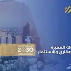 مؤسسة إعمار الدالة العقارية للمقاولات - حي السنابل