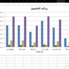 إنشاء ملف اكسل - Excel