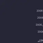 مطلوب لوحة سيارة