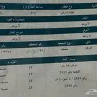 أرض للبيع حي الفرقان