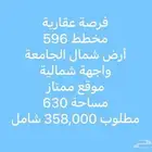 للبيع راضي شمال الجامعة مساحات مختلفة