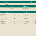 ارض للبيع