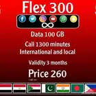 عرووض شرائح ريد بول موبايل