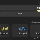 حساب ولف WOLF
