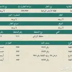 للبيع ارض زراعية في الاجفر