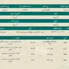 ارض تجارية للبيع في السلام