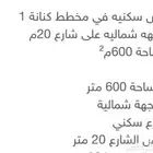 ارض سكنية في المدينة