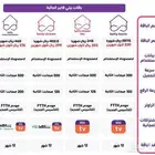 الياف بصرية STC خصم  20