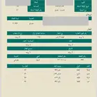 ارض سكنية للبيع بلجرشي رهوة سحيم