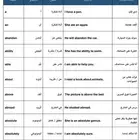 ملف 1000كلمة اكسفورد مترجمه مع مثال
