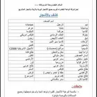 توريد جميع الأشجار للمشاريع الكبرى