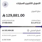 التنازل هونداي ازيره سمارت بلس ممشى 70 الف 2022 بنك الرياض
