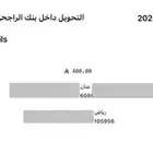 روت حضوري موارد تقنية سامسونج A06