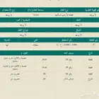 ارض سكنية مدينة سلطان بعد كوبري المطار