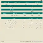 ارض في المروج 3 ج س شارعين 40 متر و15 متر