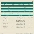 ارض سكنية للبيع الباحة محافظة الحجرة مخطط بني عطا