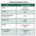 انا خريج كلية الطب