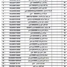 قطع غيار كيا 2010 وتحت