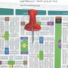 أرض في مخطط الهجرة حي البوادر بسعر منافس 235 الف
