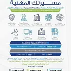 جامعة الباحه