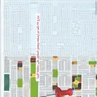 ارض بمخطط الهجرة حي البوادر بسعر 220 الف