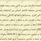 أرض للبيع مخطط الاكحل جنوب المدينة المنورة بصك