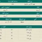 ارض للبيع
