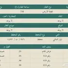أرض تجارية شارع 40 بداية مخطط أبيار الماشي بالمدينة المنورة