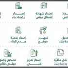 فرز الوحدات العقارية وتحديث الصكوك ورخص البناء