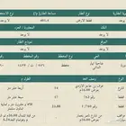 أرض للبيع شارعين زاوية في مخطط أبيار الماشي مساحة 401م