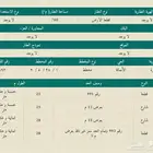 ارض للبيع ببحرة مخطط بن لادن و نستقبل جميع العروض و نسوق لها
