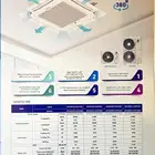 تنفيذ جميع أعمال التكيف