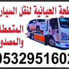 سطحه حائل