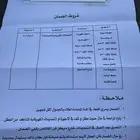 جيب شاص نيسان فاتيك موديل 2016