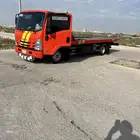 سطحه هيدروليك الهفوف والأحساء والمبرز