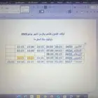 تداول العملات