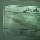 طعاجه ولفافه ومقص طعاجات