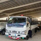 دنه 2008 شد بلد