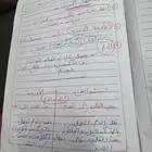 مدرسه خصوصيه