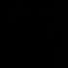 تعليم القياده