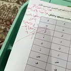 معلمة سعوديه تبوك