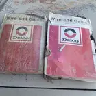 اسلاك بواجي جمس كابرس